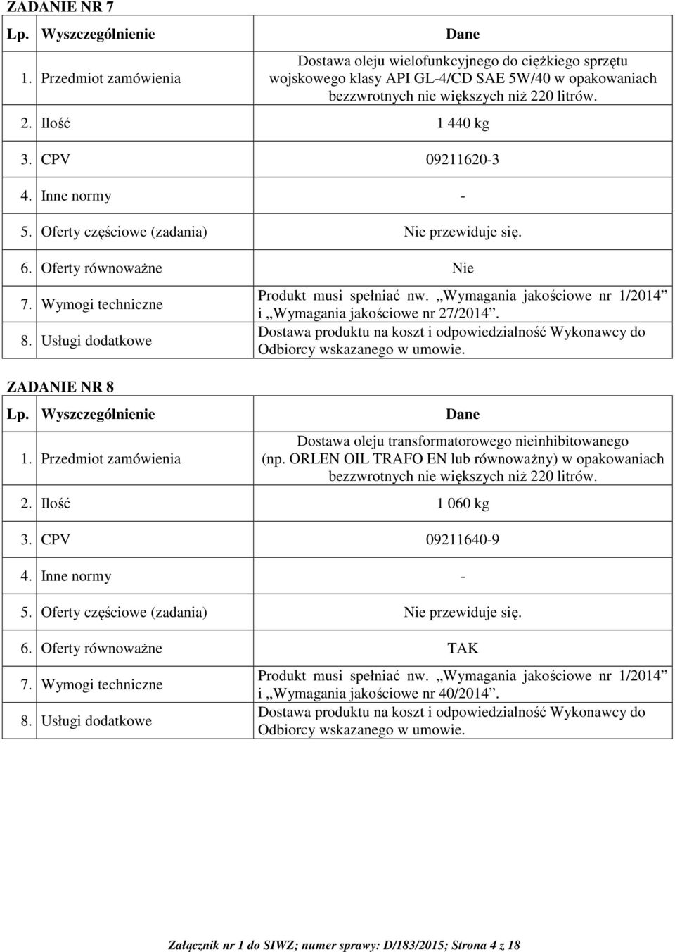 CPV 09211620-3 4. Inne normy - 5. Oferty częściowe (zadania) Nie przewiduje się. 6. Oferty równoważne Nie 7. Wymogi techniczne 8. Usługi dodatkowe ZADANIE NR 8 Lp. Wyszczególnienie 1.