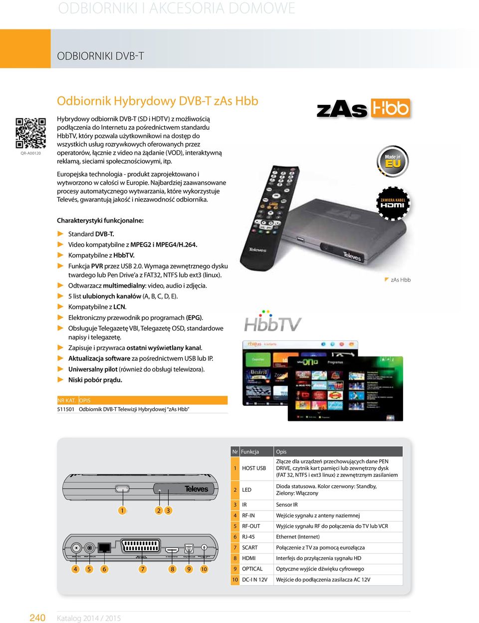 Europejska technologia - produkt zaprojektowano i wytworzono w całości w Europie.