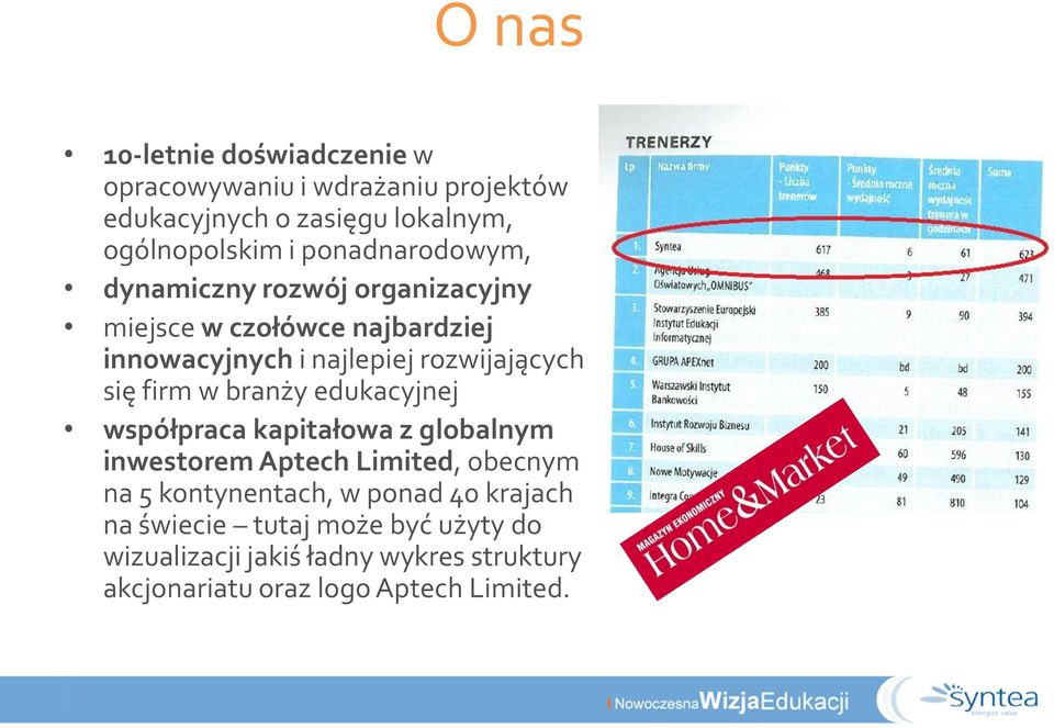 się firm w branży edukacyjnej współpraca kapitałowa z globalnym inwestorem Aptech Limited, obecnym na 5 kontynentach, w