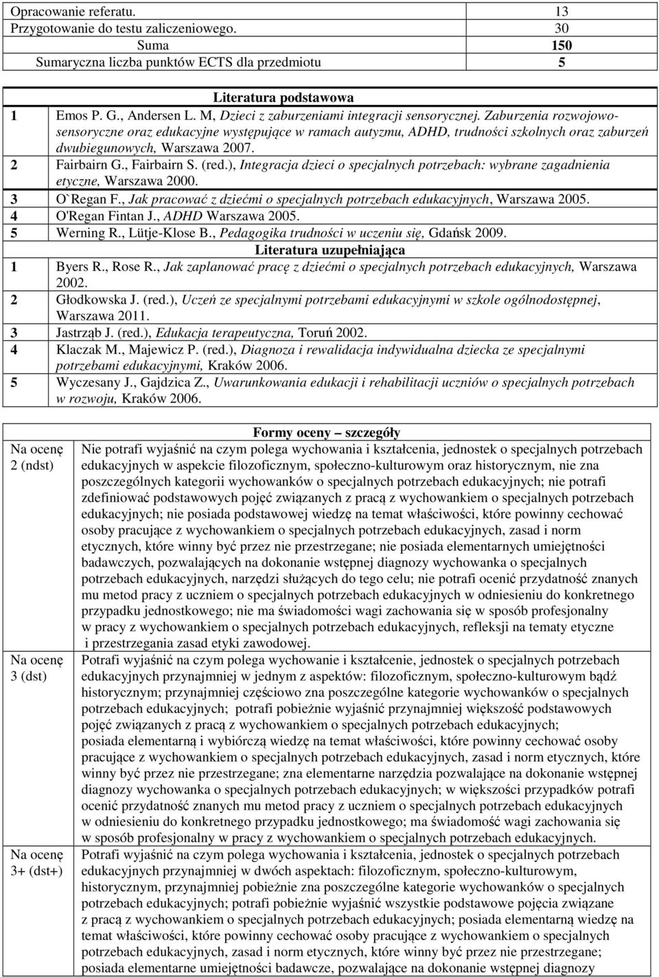 2 Fairbairn G., Fairbairn S. (red.), Integracja dzieci o specjalnych potrzebach: wybrane zagadnienia etyczne, Warszawa 2000. 3 O`Regan F.