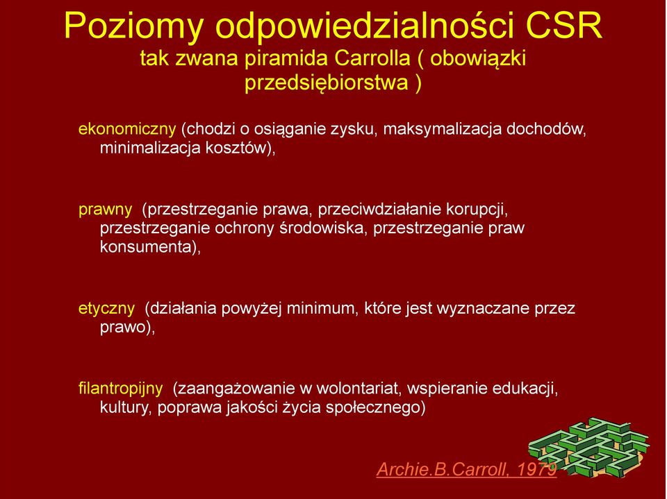 przestrzeganie ochrony środowiska, przestrzeganie praw konsumenta), etyczny (działania powyżej minimum, które jest wyznaczane