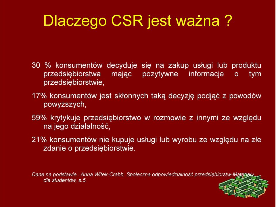 17% konsumentów jest skłonnych taką decyzję podjąć z powodów powyższych, 59% krytykuje przedsiębiorstwo w rozmowie z innymi ze