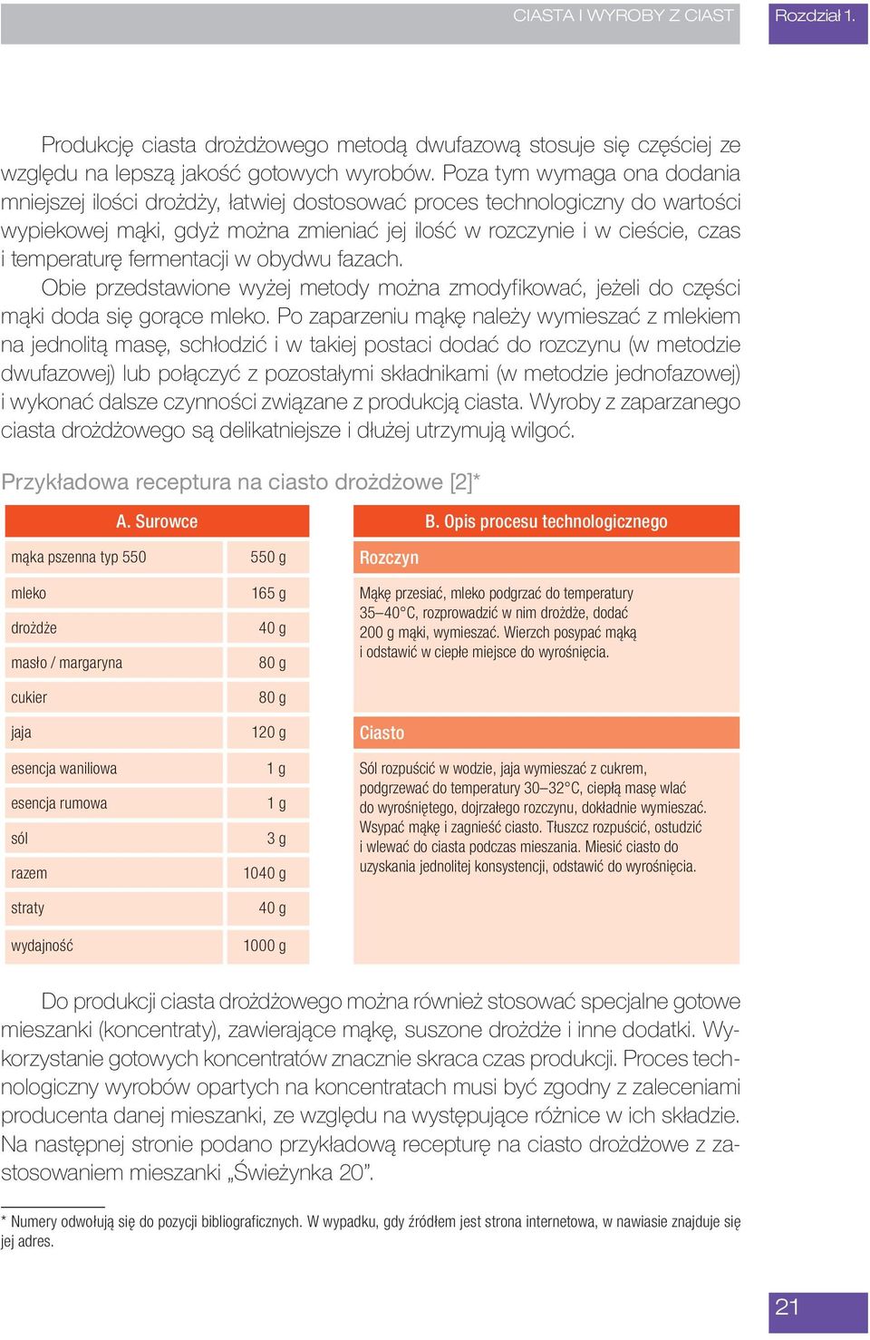 fermentacji w obydwu fazach. Obie przedstawione wyżej metody można zmodyf ikować, jeżeli do części mąki doda się gorące mleko.