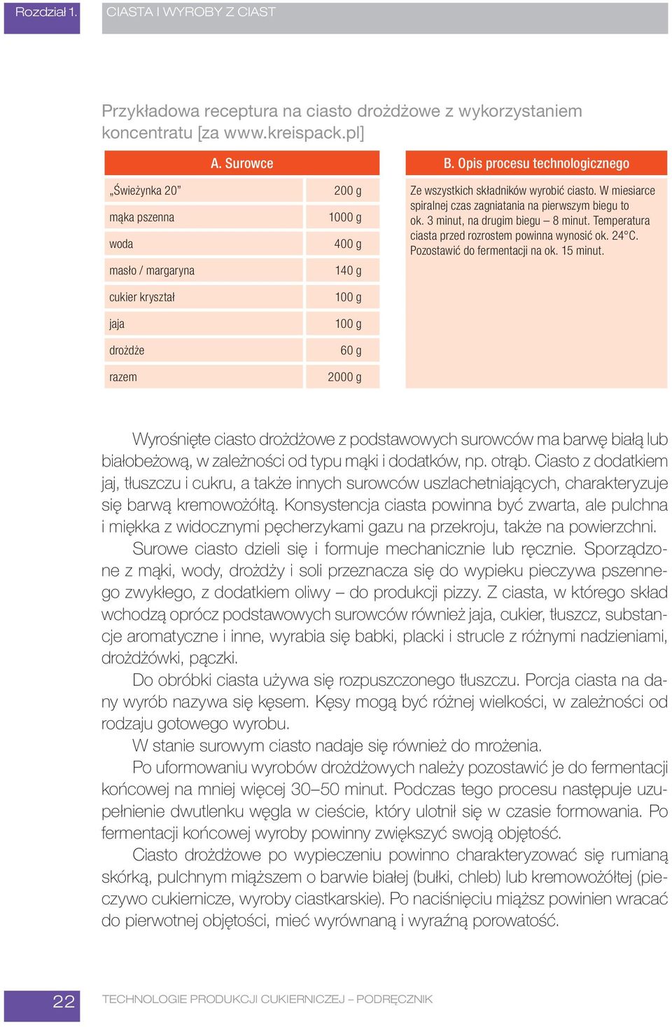 3 minut, na drugim biegu 8 minut. Temperatura woda 400 g ciasta przed rozrostem powinna wynosić ok. 24 C. Pozostawić do fermentacji na ok. 15 minut.