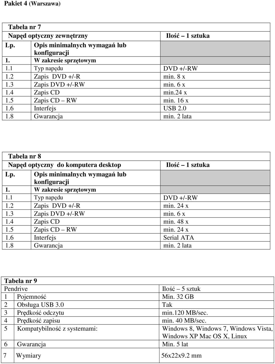 Opis minimalnych wymagań lub konfiguracji 1. W zakresie sprzętowym 1.1 Typ napędu DVD +/-RW 1.2 Zapis DVD +/-R min. 24 x 1.3 Zapis DVD +/-RW min. 6 x 1.4 Zapis CD min. 48 x 1.5 Zapis CD RW min.