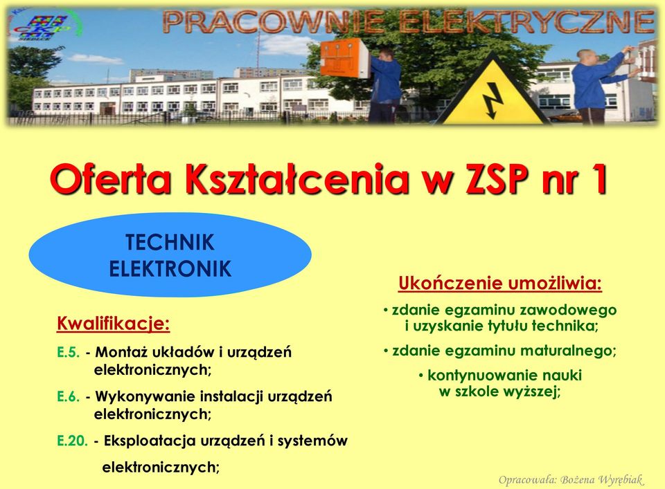 - Wykonywanie instalacji urządzeń elektronicznych; E.20.