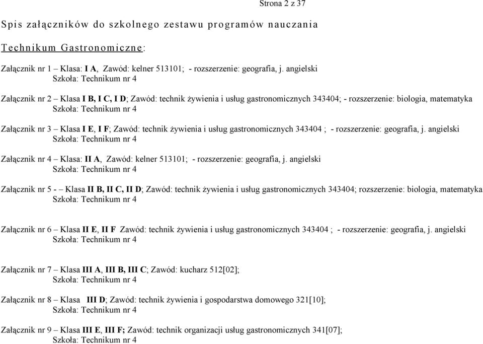 usług gastronomicznych 343404 ; - rozszerzenie: geografia, j. angielski Załącznik nr 4 Klasa: II A, Zawód: kelner 513101; - rozszerzenie: geografia, j.