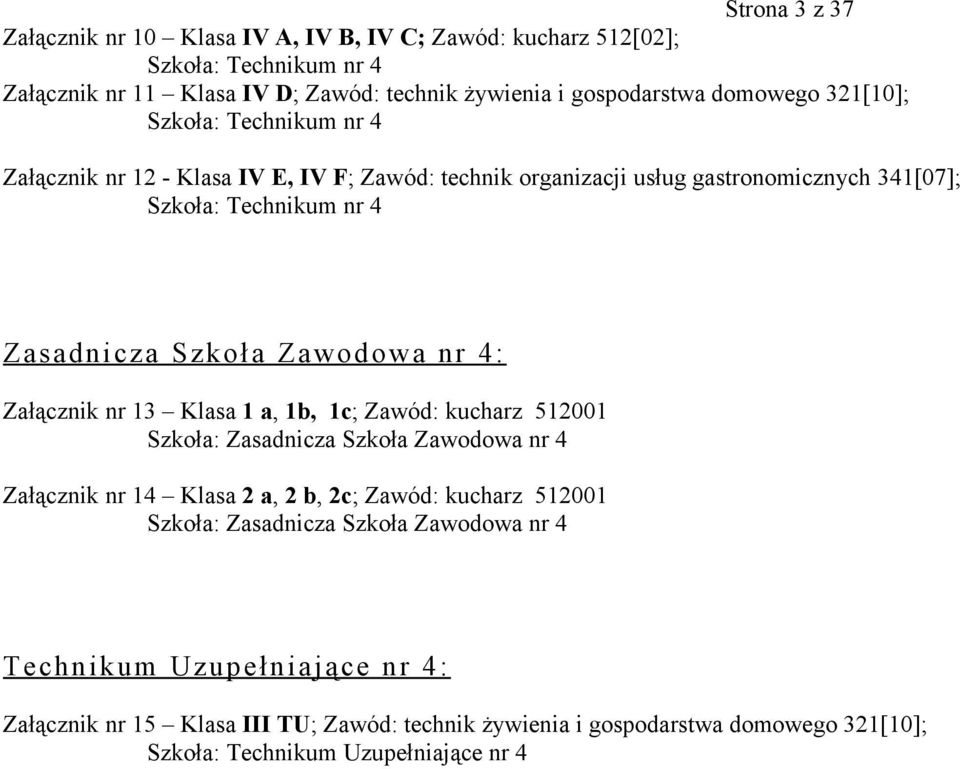 1 a, 1b, 1c; Zawód: kucharz 512001 Szkoła: Zasadnicza Szkoła Zawodowa nr 4 Załącznik nr 14 Klasa 2 a, 2 b, 2c; Zawód: kucharz 512001 Szkoła: Zasadnicza Szkoła