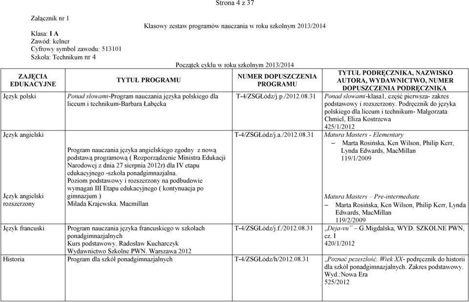 nową podstawą programową ( Rozporządzenie Ministra Edukacji Narodowej z dnia 27 sierpnia 2012r) dla IV etapu edukacyjnego -szkoła ponadgimnazjalna.