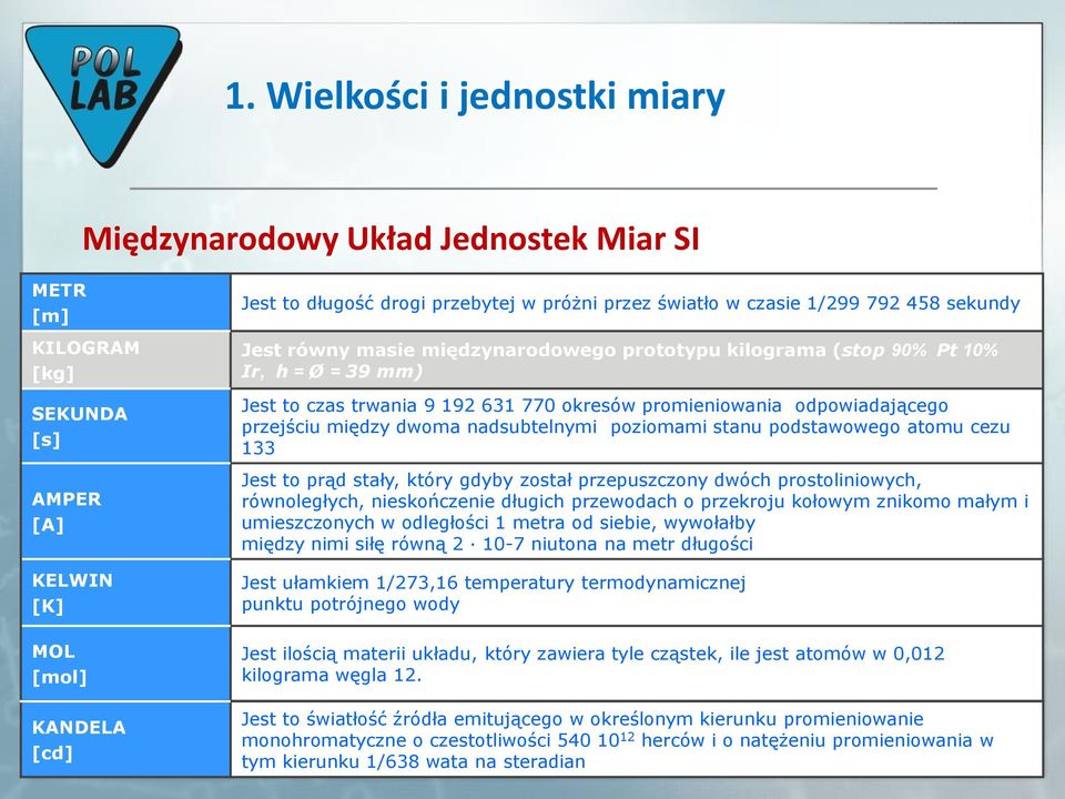 nadsubtelnymi poziomami stanu podstawowego atomu cezu 133 Jest to prąd stały, który gdyby został przepuszczony dwóch prostoliniowych, równoległych, nieskończenie długich przewodach o przekroju