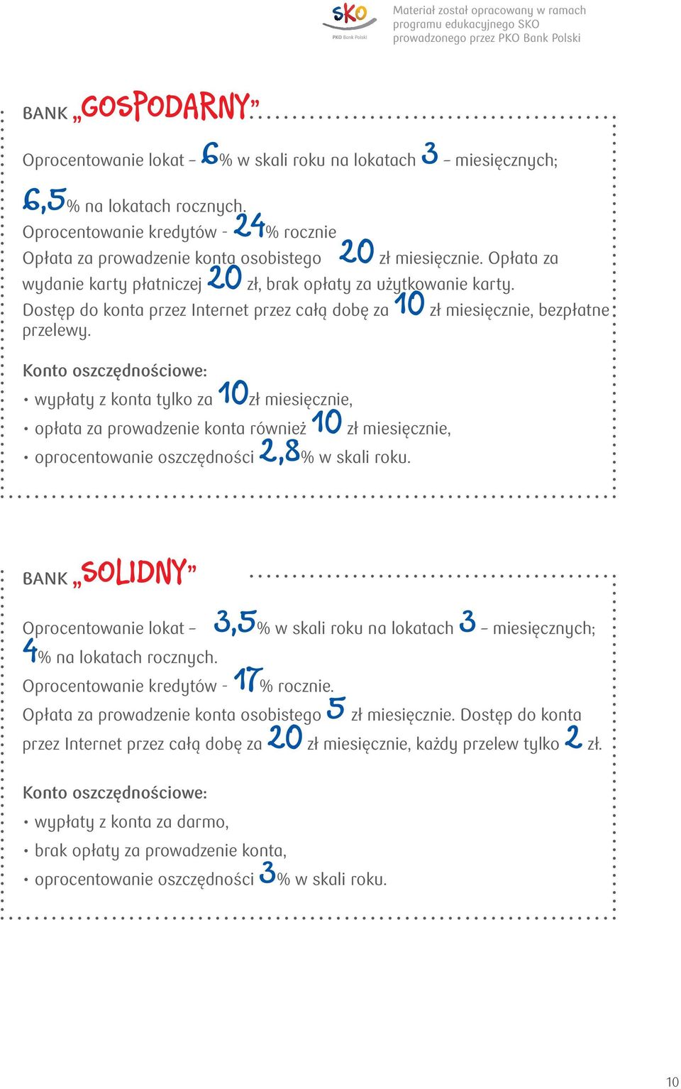 Dostęp do konta przez Internet przez całą dobę za 10 zł miesięcznie, bezpłatne przelewy.