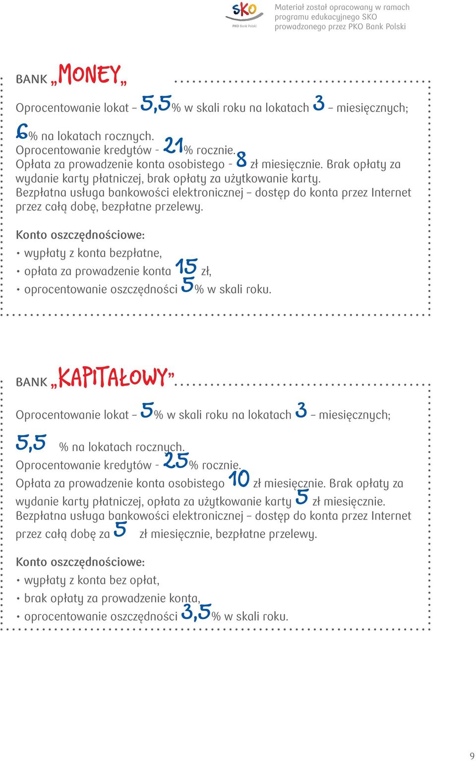 Konto oszczędnościowe: wypłaty z konta bezpłatne, opłata za prowadzenie konta 15 zł, oprocentowanie oszczędności 5% w skali roku.