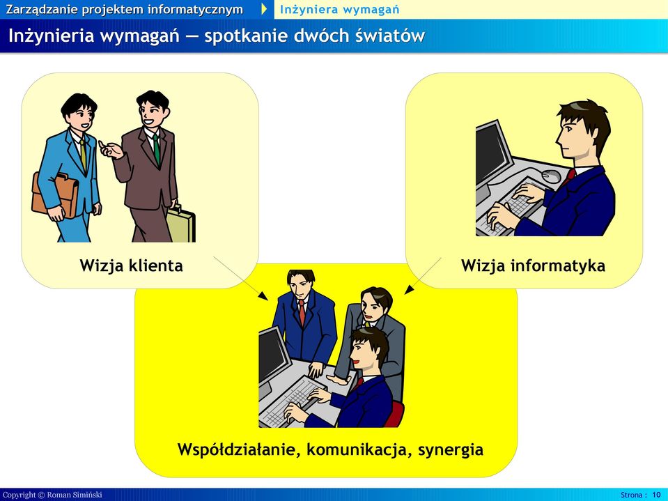 informatyka Współdziałanie,