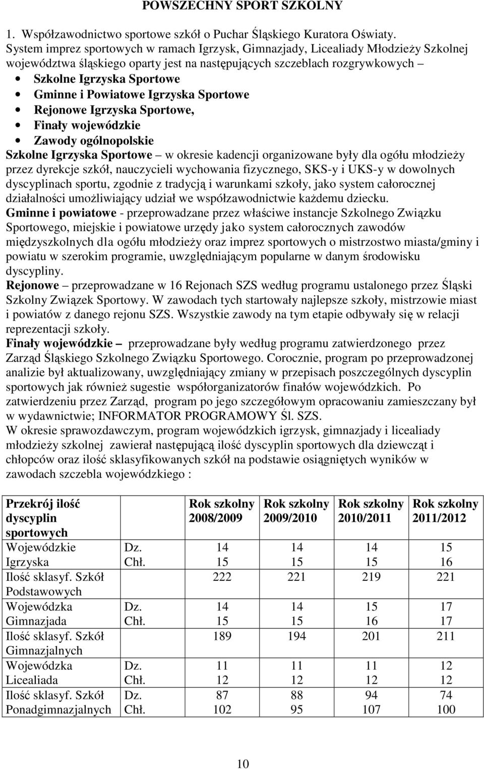 Powiatowe Igrzyska Sportowe Rejonowe Igrzyska Sportowe, Finały wojewódzkie Zawody ogólnopolskie Szkolne Igrzyska Sportowe w okresie kadencji organizowane były dla ogółu młodzieży przez dyrekcje