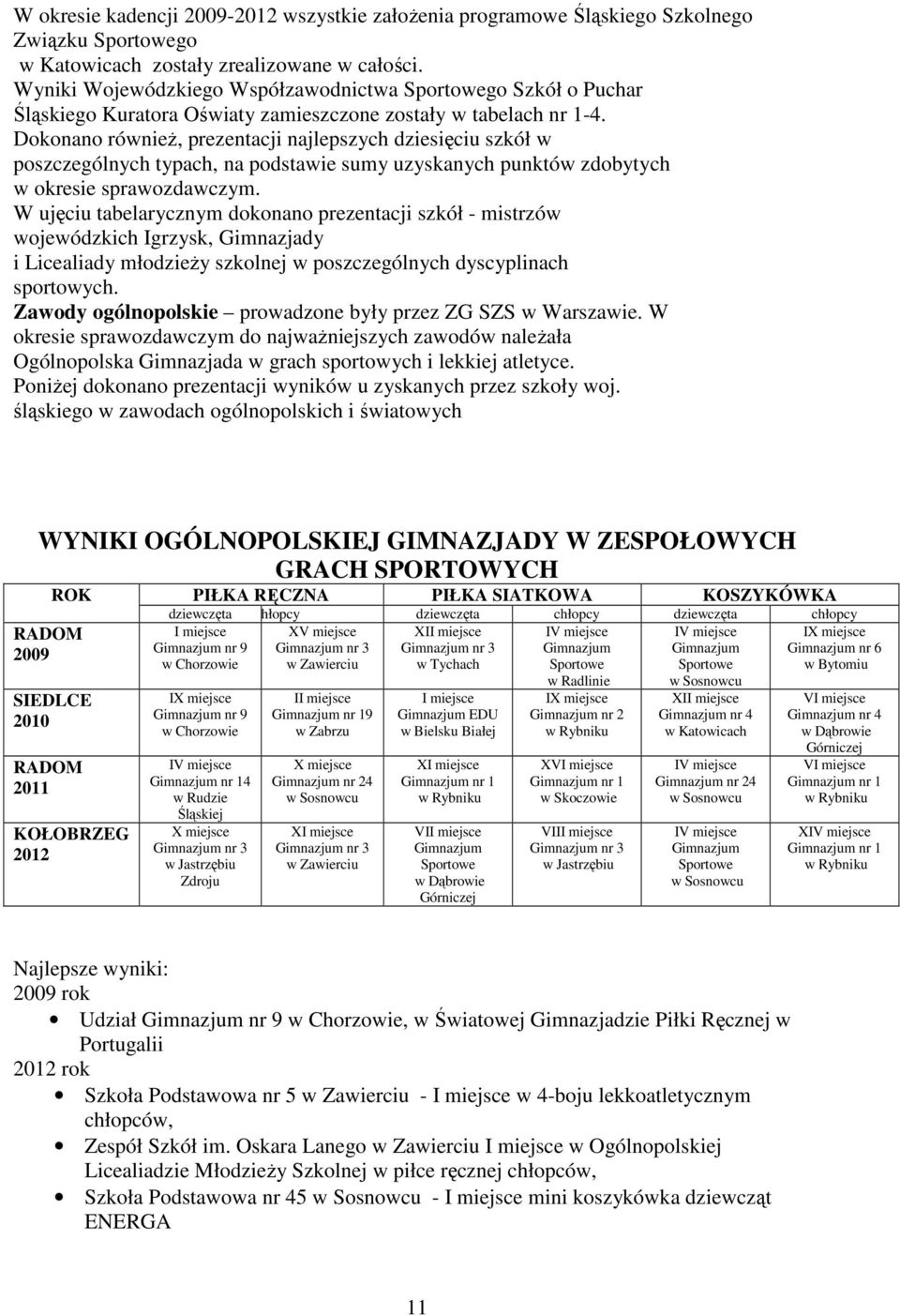 Dokonano również, prezentacji najlepszych dziesięciu szkół w poszczególnych typach, na podstawie sumy uzyskanych punktów zdobytych w okresie sprawozdawczym.