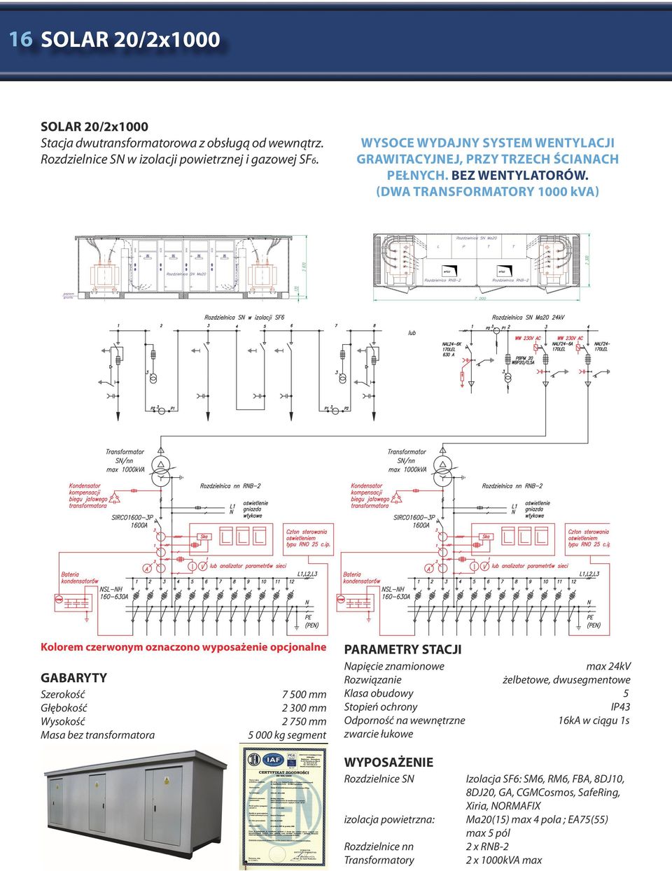 (DWA TRANSFORMATORY 1000 kva) Kolorem czerwonym oznaczono wyposażenie opcjonalne GABARYTY Szerokość 7 500 mm Głębokość 2 300 mm Wysokość 2 750 mm Masa bez transformatora 5 000 kg segment PARAMETRY