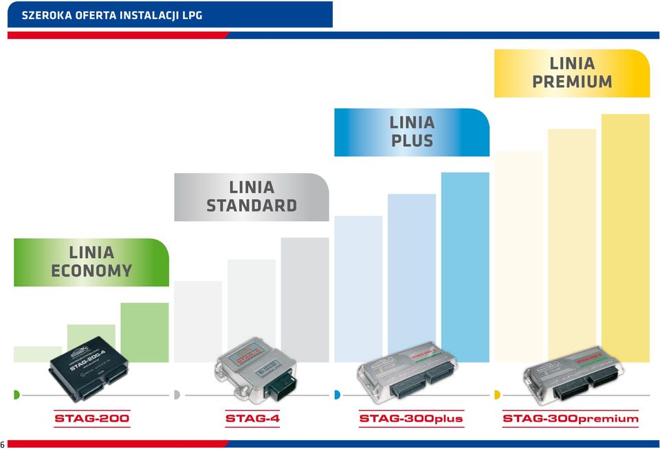 STANDARD LINIA ECONOMY STAG-200