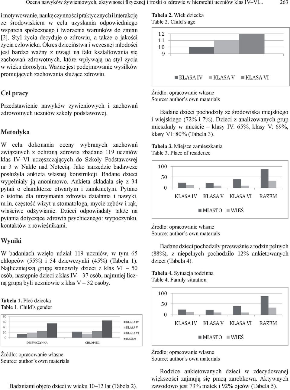 Styl życia decyduje o zdrowiu, a także o jakości życia człowieka.
