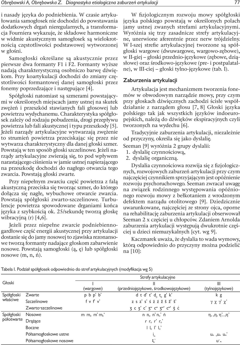 wielokrotnością częstotliwości podstawowej wytworzonej w głośni. Samogłoski określane są akustycznie przez pierwsze dwa formanty F1 i F2.