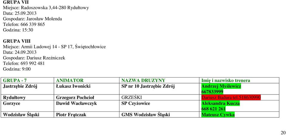 2013 Gospodarz: Dariusz Rzeźniczek Telefon: 693 992 481 Godzina: 9:00 GRUPA - 7 ANIMATOR NAZWA DRUZYNY Imię i nazwisko trenera Jastrzębie Zdrój Łukasz