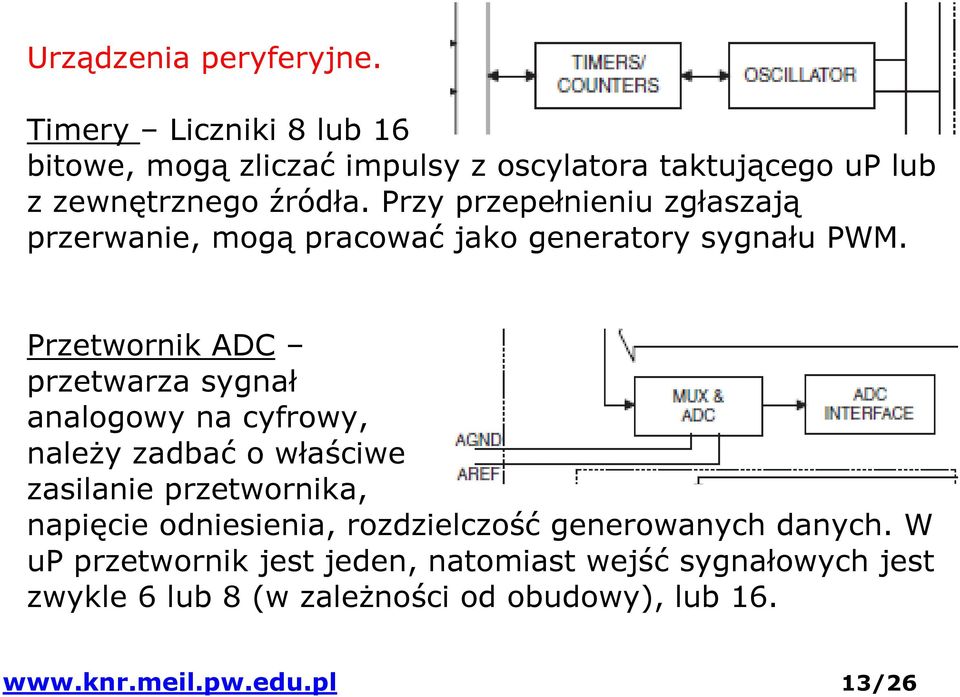 Przy przepełnieniu zgłaszają przerwanie, mogą pracować jako generatory sygnału PWM.