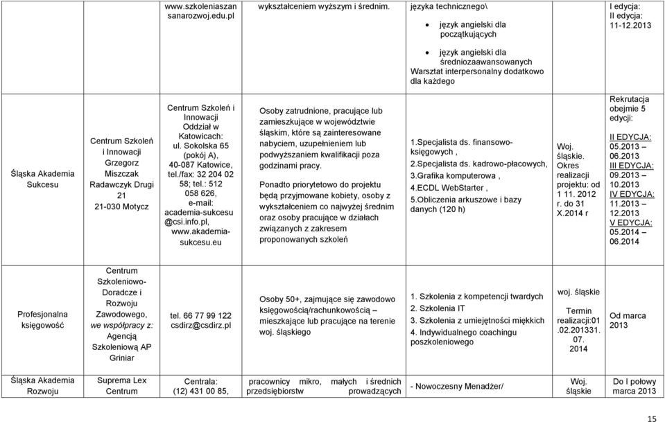 Szkoleń i Innowacji Oddział w Katowicach: ul. Sokolska 65 (pokój A), 40-087 Katowice, tel./fax: 32 204 02 58; tel.: 512 058 626, e-mail: academia-sukcesu @csi.info.pl, www.akademiasukcesu.