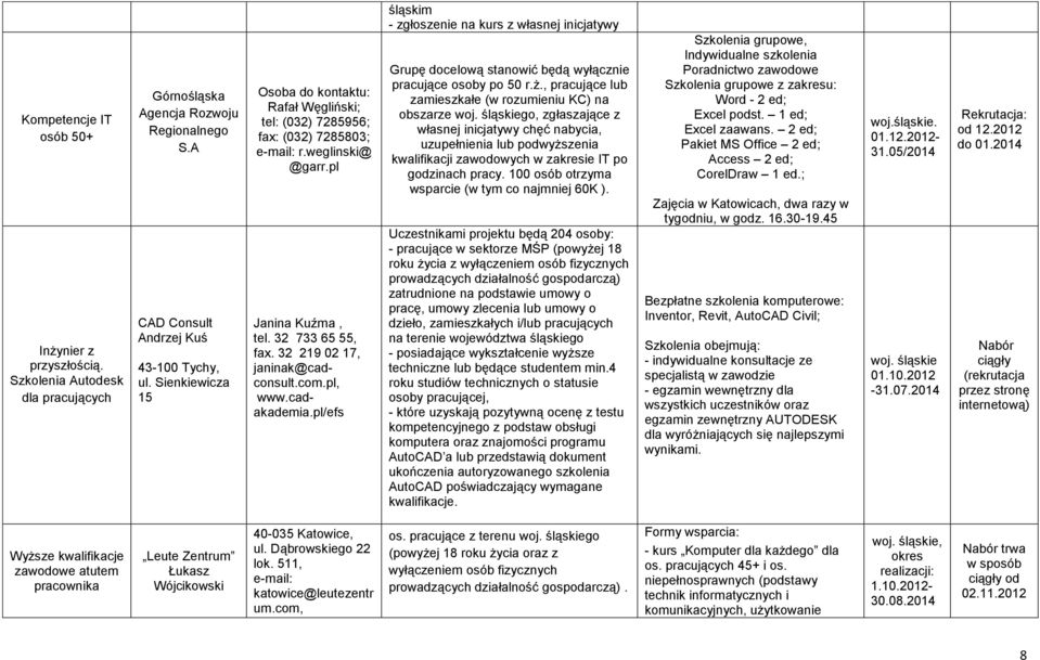 pl, www.cadakademia.pl/efs śląskim - zgłoszenie na kurs z własnej inicjatywy Grupę celową stanowić będą wyłącznie pracujące osoby po 50 r.ż.