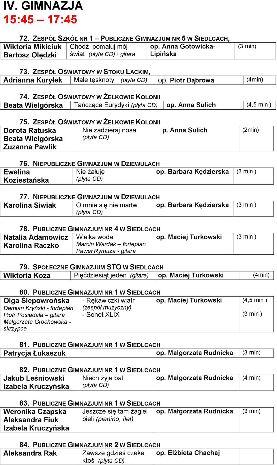 ZESPÓŁ OŚWIATOWY W ŻELKOWIE KOLONII Dorota Ratuska Beata Wielgórska Zuzanna Pawlik Nie zadzieraj nosa p. Anna Sulich (2min) 76. NIEPUBLICZNE GIMNAZJUM W DZIEWULACH Ewelina Koziestańska Nie żałuję op.
