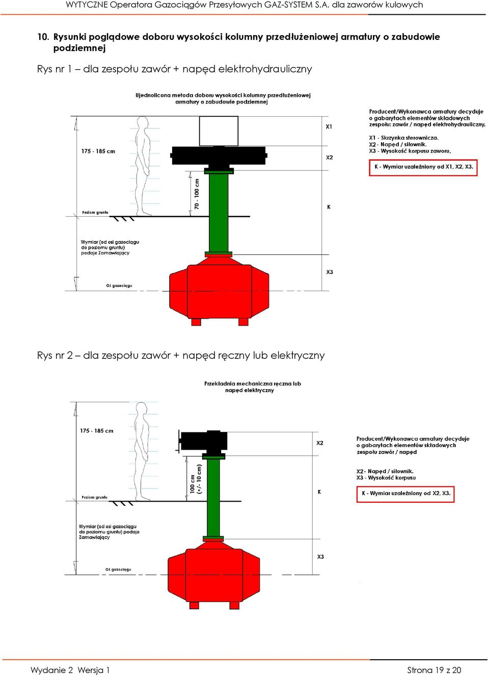 zespołu zawór + napęd elektrohydrauliczny Rys nr 2 dla
