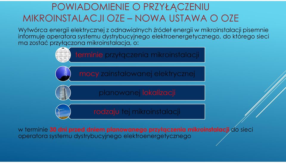 mikroinstalacja, o: terminie przyłączenia mikroinstalacji mocy zainstalowanej elektrycznej planowanej lokalizacji rodzaju tej