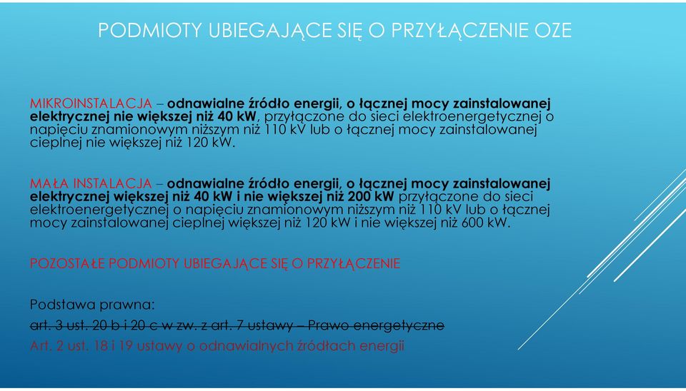 MAŁA INSTALACJA odnawialne źródło energii, o łącznej mocy zainstalowanej elektrycznej większej niż 40 kw i nie większej niż 200 kw przyłączone do sieci elektroenergetycznej o napięciu znamionowym