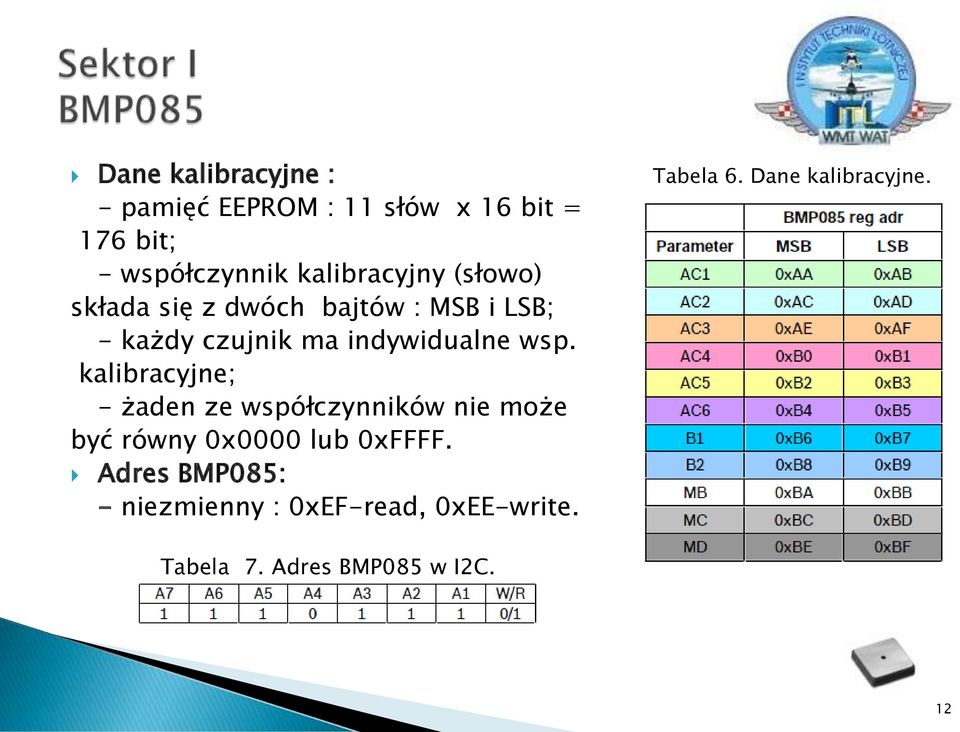 z dwóch bajtów : MSB i LSB; - każdy czujnik ma indywidualne wsp.