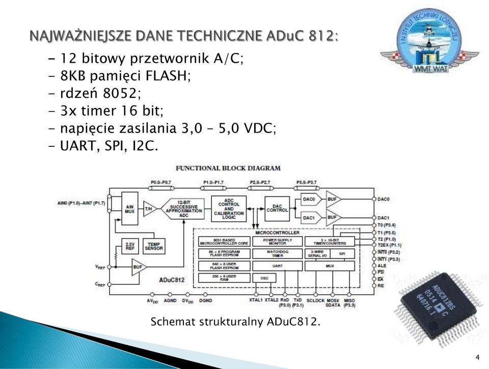 16 bit; - napięcie zasilania 3,0 5,0 VDC;