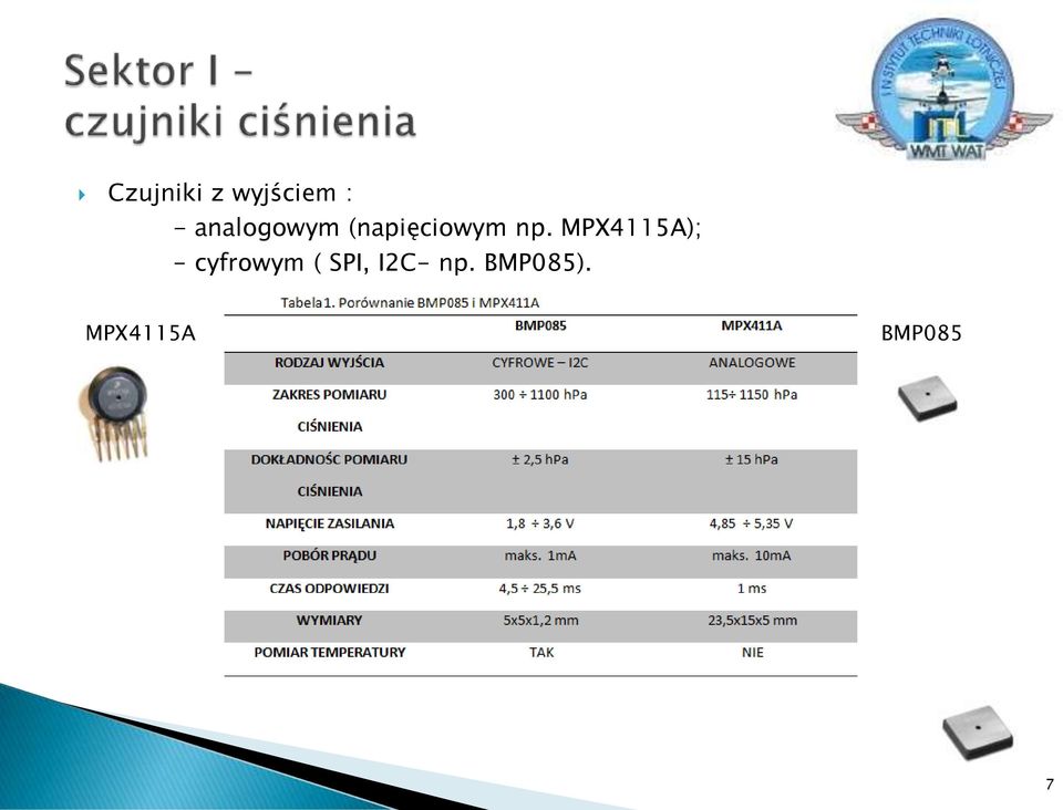 MPX4115A); - cyfrowym ( SPI,