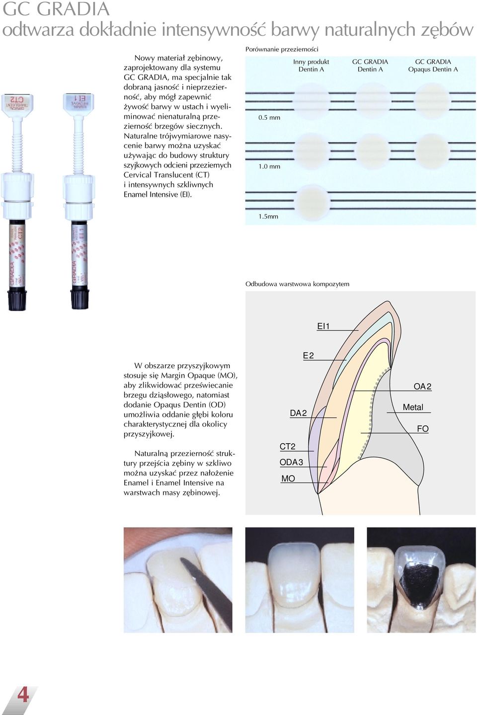 Naturalne trójwymiarowe nasycenie barwy moæna uzyskaê uæywajåc do budowy struktury szyjkowych odcieni przeziernych Cervical Translucent (CT) i intensywnych szkliwnych Enamel Intensive (EI).