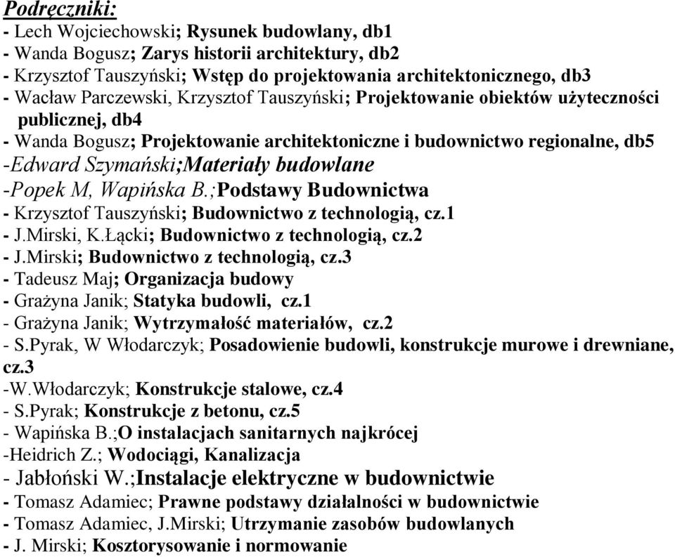 Wapińska B.;Podstawy Budownictwa - Krzysztof Tauszyński; Budownictwo z technologią, cz.1 - J.Mirski, K.Łącki; Budownictwo z technologią, cz.2 - J.Mirski; Budownictwo z technologią, cz.