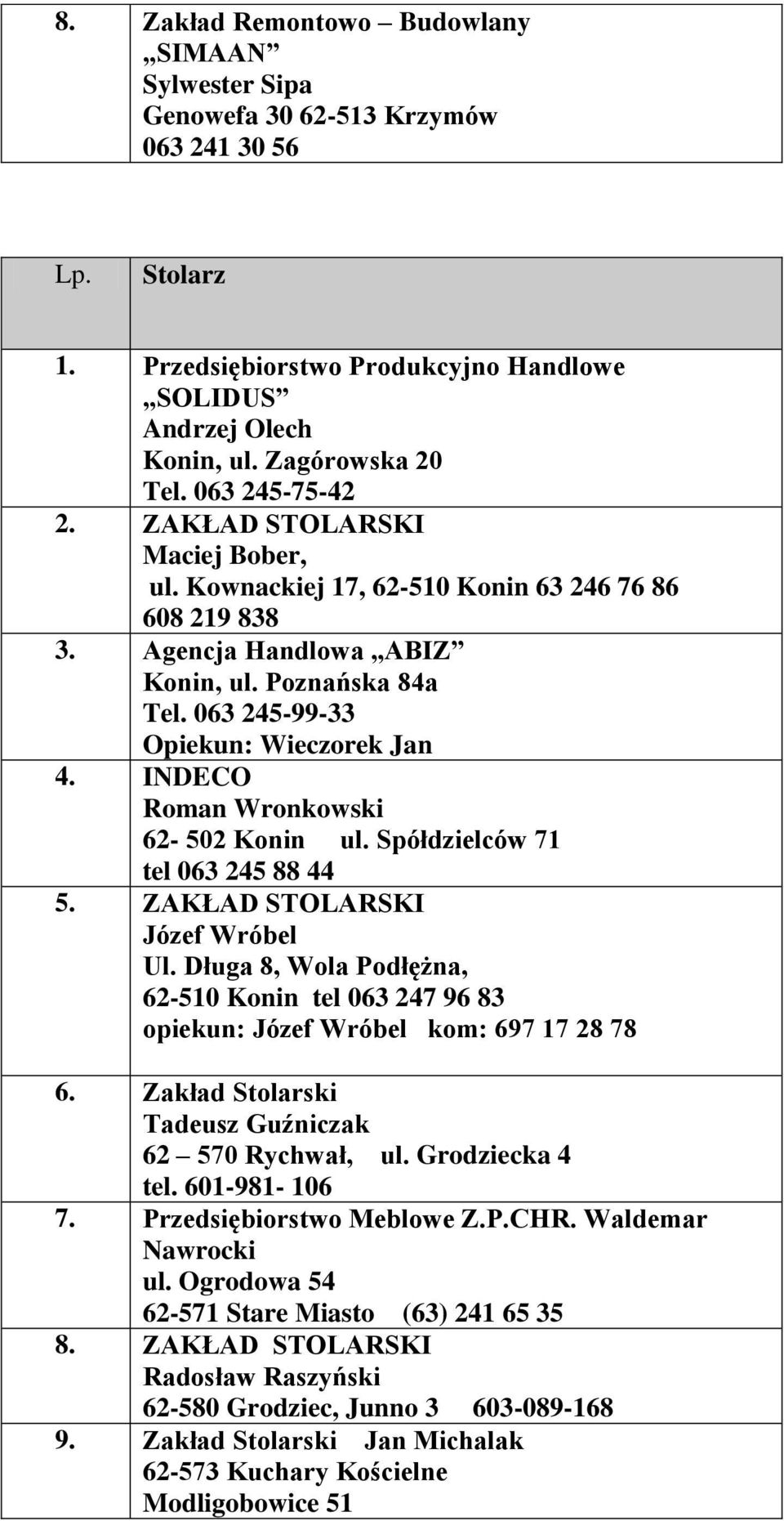 INDECO Roman Wronkowski 62-502 Konin ul. Spółdzielców 71 tel 063 245 88 44 5. ZAKŁAD STOLARSKI Józef Wróbel Ul.