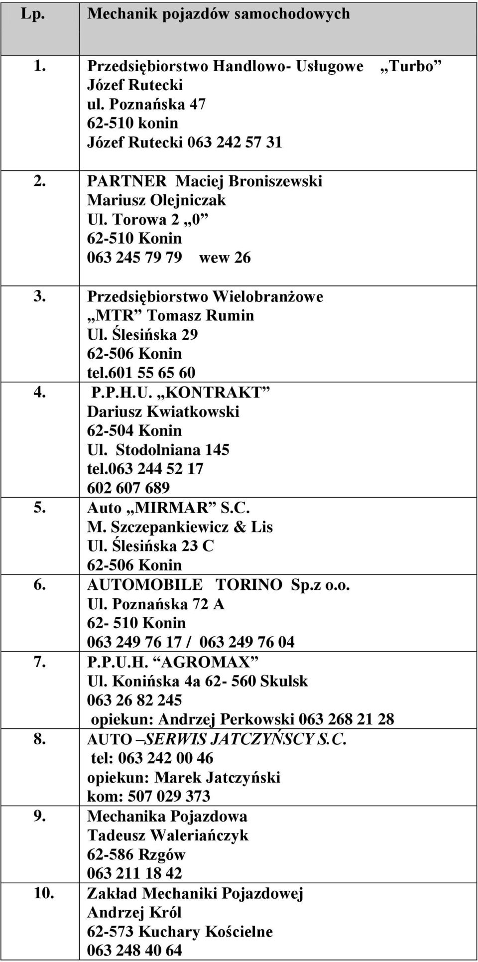 U. KONTRAKT Dariusz Kwiatkowski 62-504 Konin Ul. Stodolniana 145 tel.063 244 52 17 602 607 689 5. Auto MIRMAR S.C. M. Szczepankiewicz & Lis Ul. Ślesińska 23 C 62-506 Konin 6. AUTOMOBILE TORINO Sp.z o.
