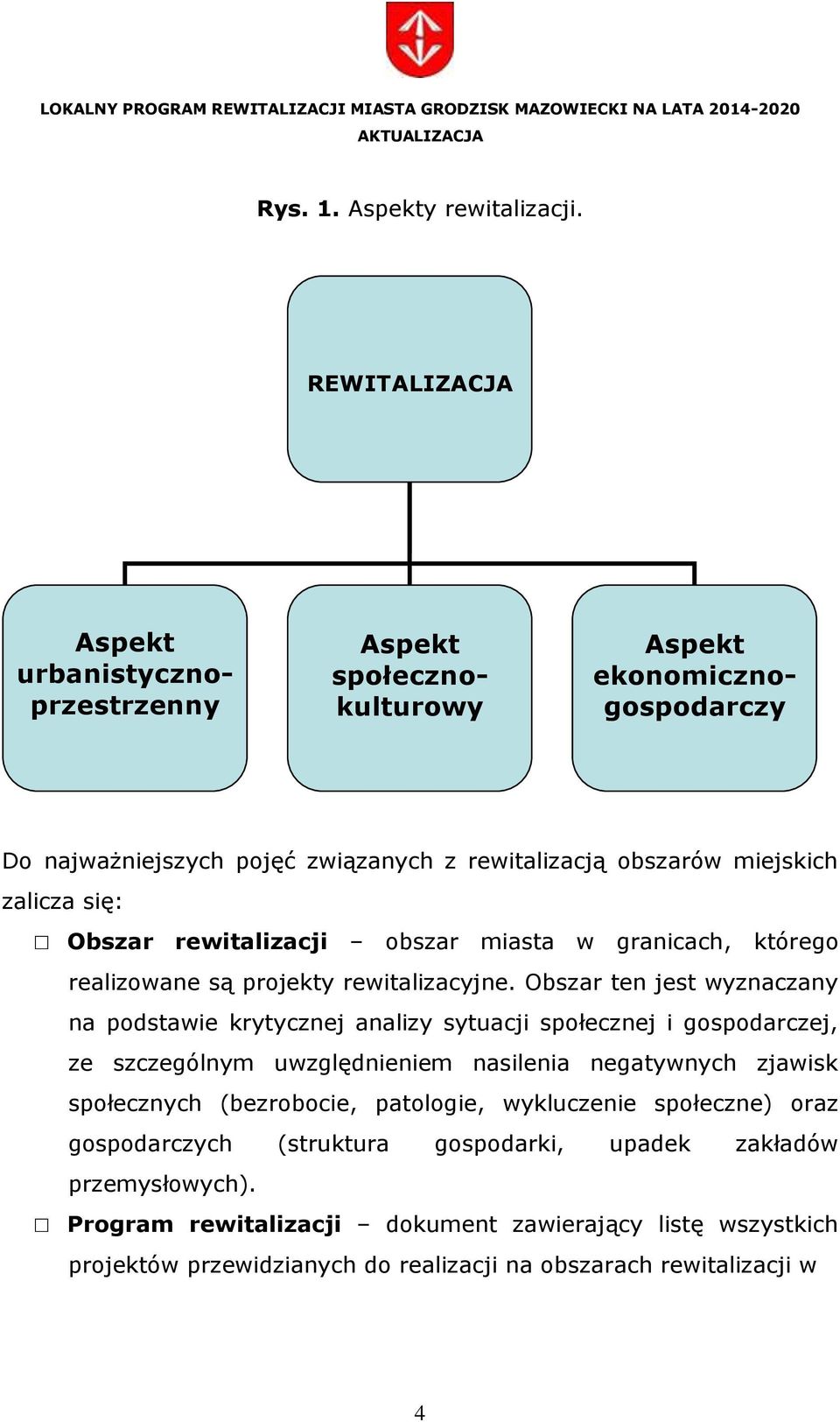 się: Obszar rewitalizacji obszar miasta w granicach, którego realizowane są projekty rewitalizacyjne.