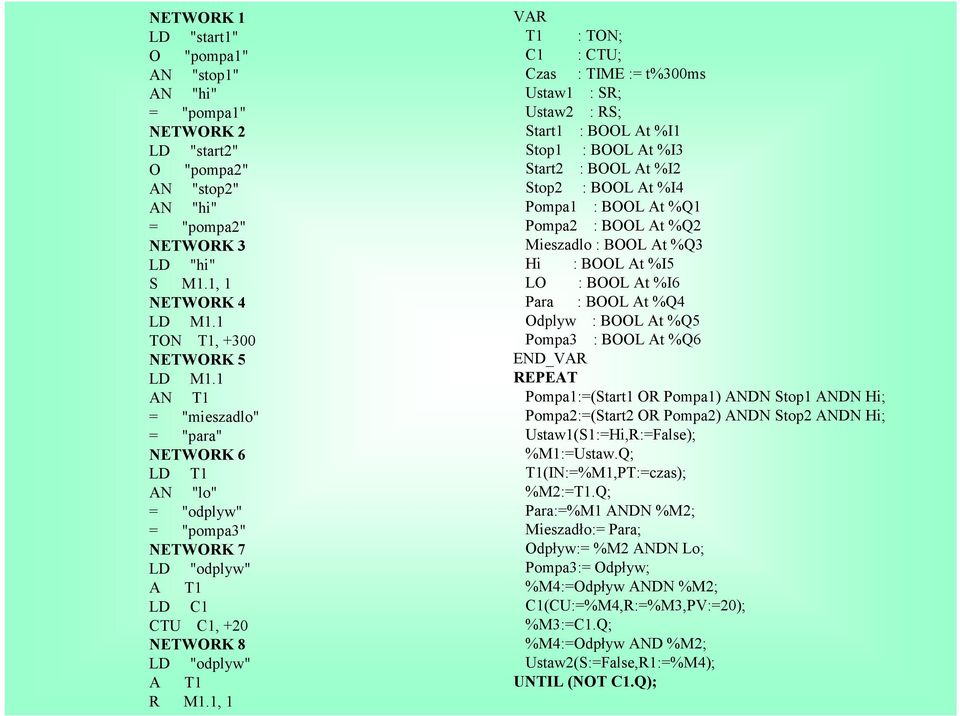 1, 1 VAR T1 : TON; C1 : CTU; Czas : TIME := t%300ms Ustaw1 : SR; Ustaw2 : RS; Start1 : BOOL At %I1 Stop1 : BOOL At %I3 Start2 : BOOL At %I2 Stop2 : BOOL At %I4 Pompa1 : BOOL At %Q1 Pompa2 : BOOL At