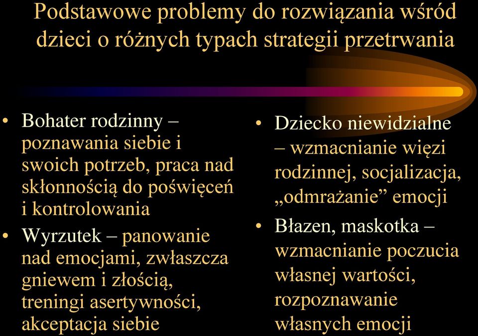 zwłaszcza gniewem i złością, treningi asertywności, akceptacja siebie Dziecko niewidzialne wzmacnianie więzi