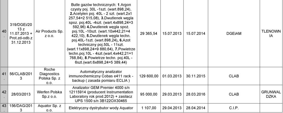 11szt (wart11x898,24=9 880,64), 7Powietrze technpoj10l - 4szt(wart4x442,21=1 768,84), 8Powietrze techn poj40l - 6szt(wart6x898,24=5 389,44) 29 365,54 15072013 15072014 DGEiAM TLENOWN IA 41 42 43