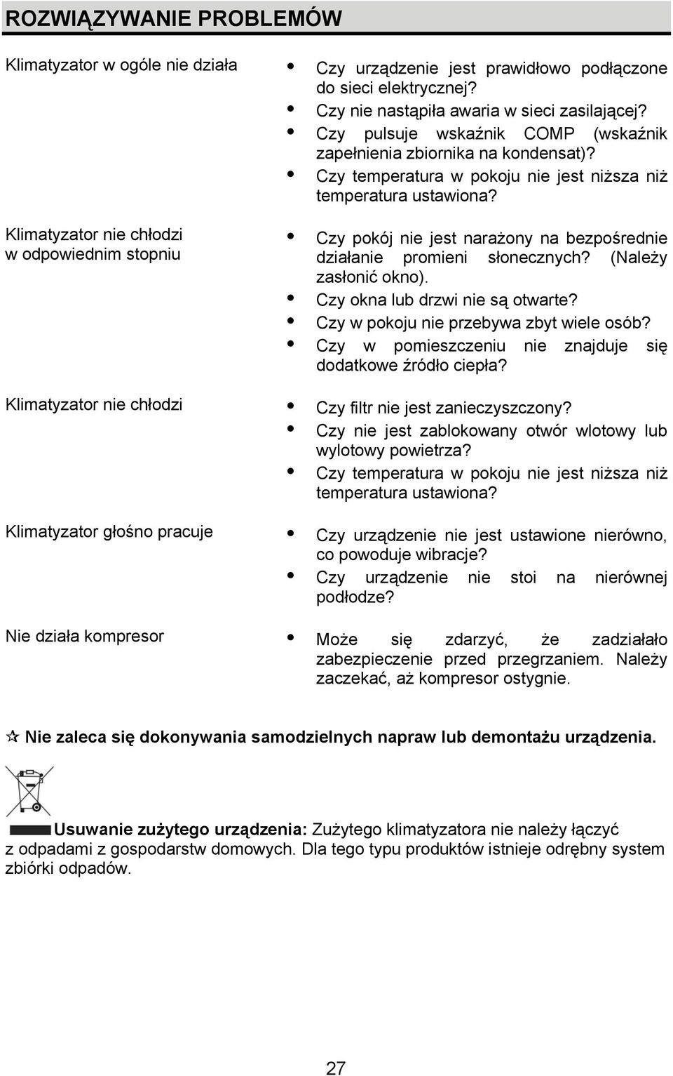 Czy temperatura w pokoju nie jest niższa niż temperatura ustawiona? Czy pokój nie jest narażony na bezpośrednie działanie promieni słonecznych? (Należy zasłonić okno).