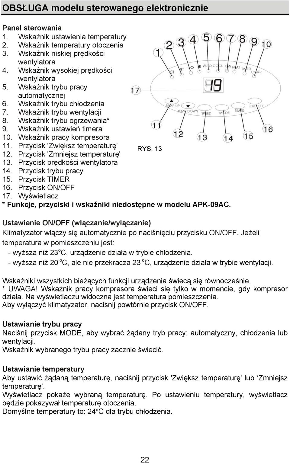 Wskaźnik pracy kompresora 11. Przycisk 'Zwiększ temperaturę' RYS. 13 12. Przycisk 'Zmniejsz temperaturę' 13. Przycisk prędkości wentylatora 14. Przycisk trybu pracy 15. Przycisk TIMER 16.