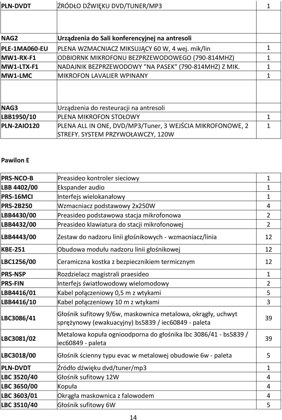 MW-LMC MIKROFON LAVALIER WPINANY NAG3 Urządzenia do resteuracji na antresoli LBB950/0 PLENA MIKROFON STOŁOWY PLN-2AIO20 PLENA ALL IN ONE, DVD/MP3/Tuner, 3 WEJŚCIA MIKROFONOWE, 2 STREFY.