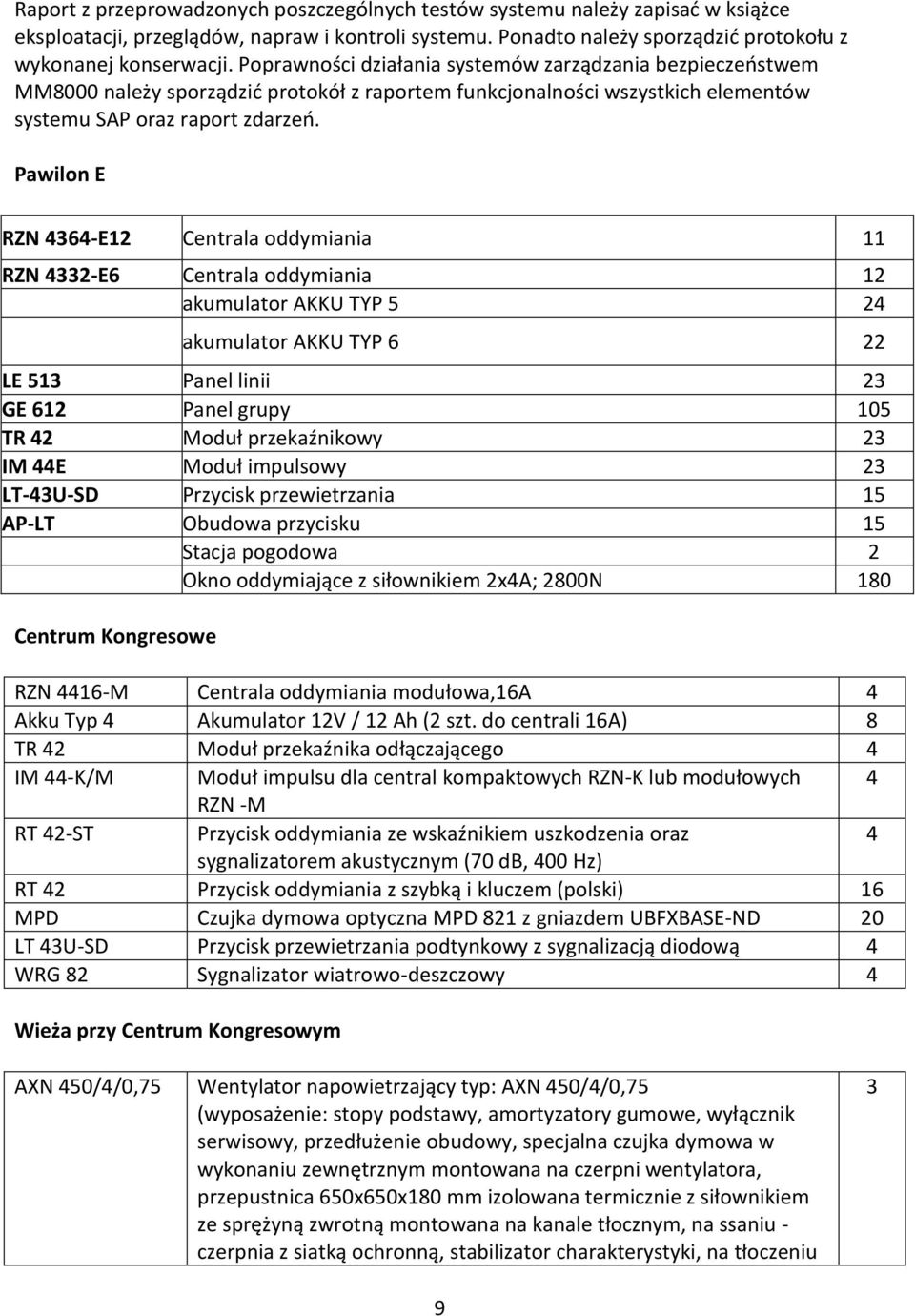 Pawilon E RZN 4364-E2 Centrala oddymiania RZN 4332-E6 Centrala oddymiania 2 akumulator AKKU TYP 5 24 akumulator AKKU TYP 6 22 LE 53 Panel linii 23 GE 62 Panel grupy 05 TR 42 Moduł przekaźnikowy 23 IM