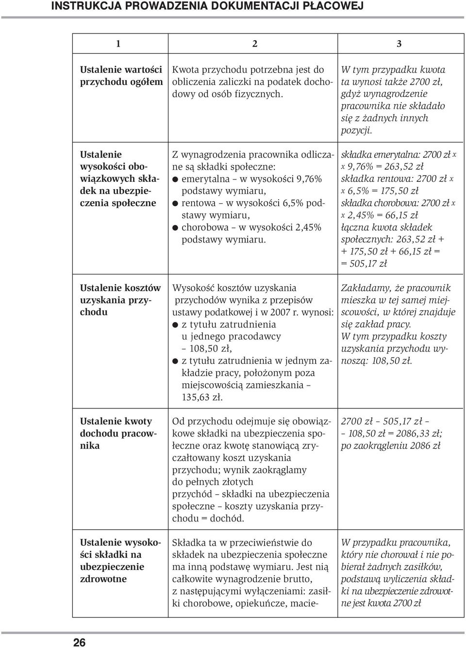 Ustalenie wysokości obowiązkowych składek na ubezpieczenia społeczne Z wynagrodzenia pracownika odliczane są składki społeczne: emerytalna w wysokości 9,76% podstawy wymiaru, rentowa w wysokości 6,5%