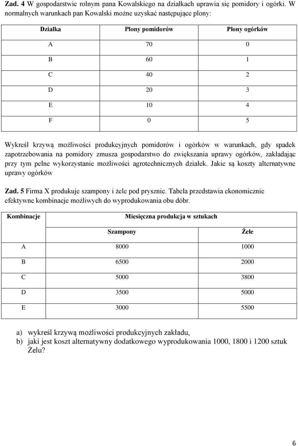 ogórków w warunkach, gdy spadek zapotrzebowania na pomidory zmusza gospodarstwo do zwiększania uprawy ogórków, zakładając przy tym pełne wykorzystanie możliwości agrotechnicznych działek.