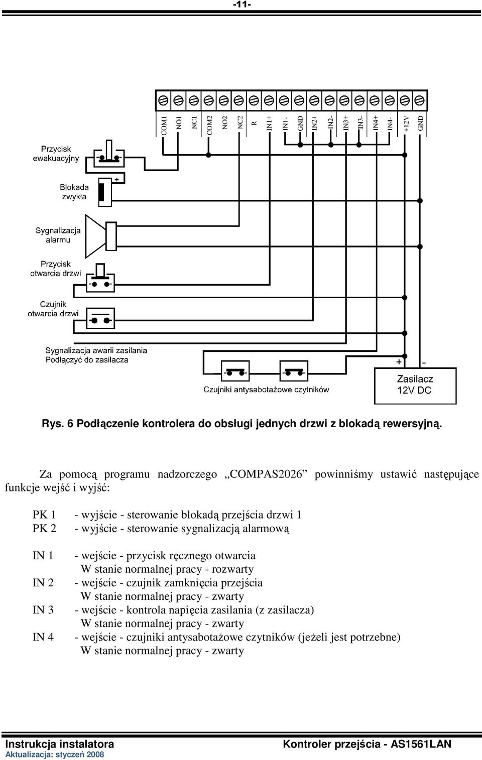 przejścia drzwi 1 PK 2 - wyjście - sterowanie sygnalizacją alarmową IN 1 IN 2 IN 3 IN 4 - wejście - przycisk ręcznego otwarcia W stanie