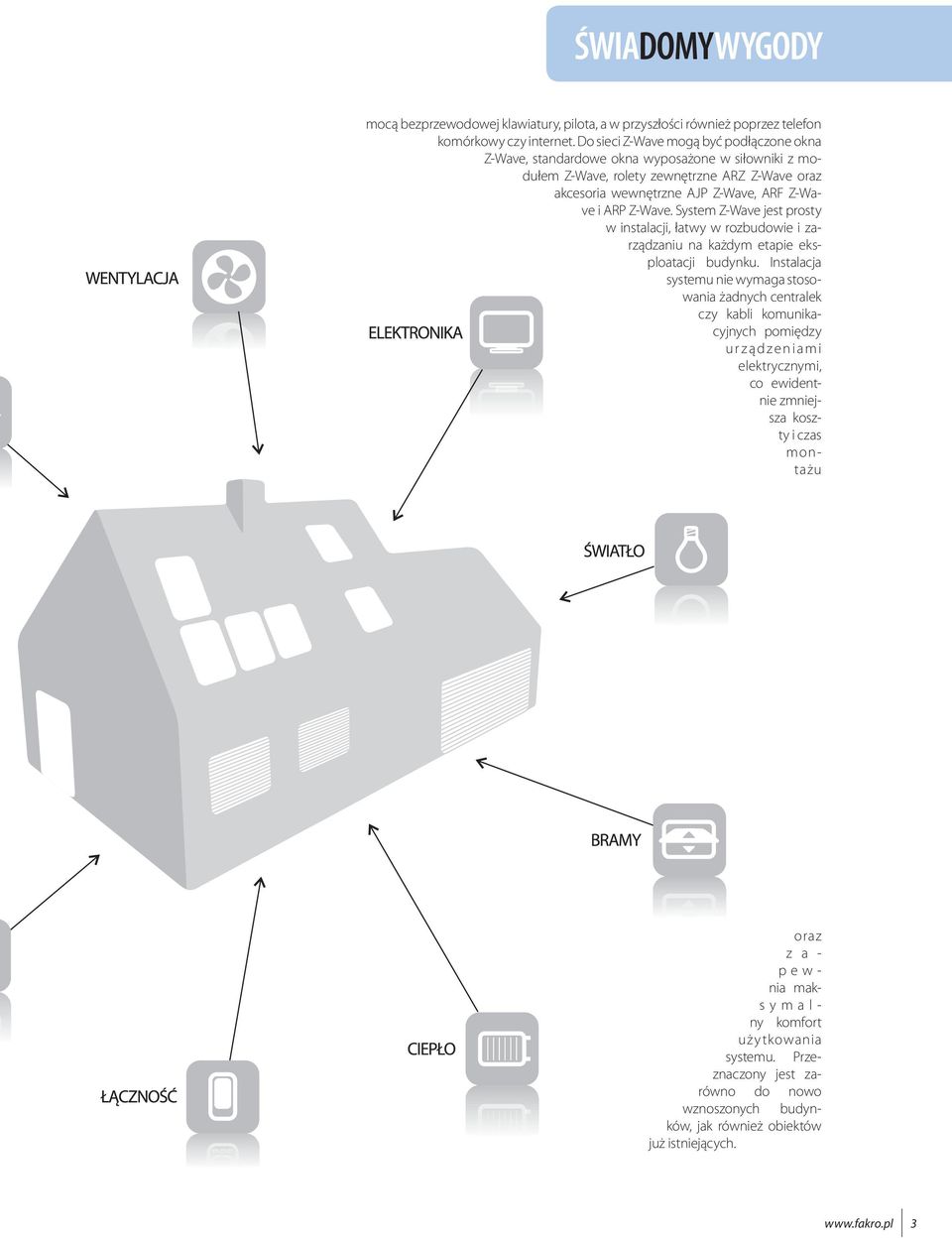 Z-Wave. System Z-Wave jest prosty w instalacji, łatwy w rozbudowie i zarządzaniu na każdym etapie eksploatacji budynku.